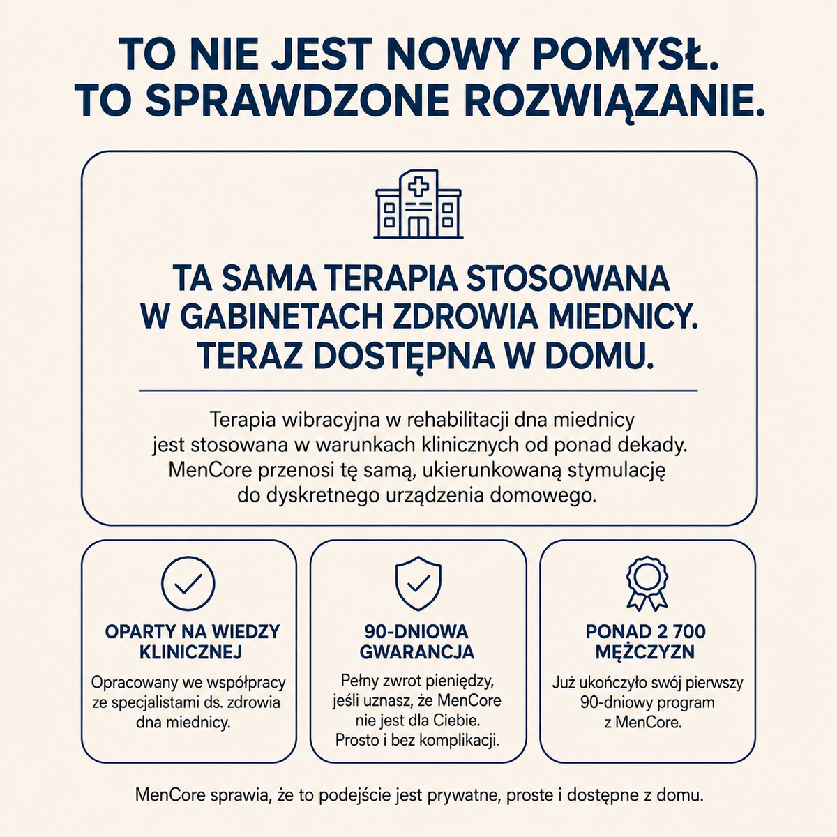 MenCore - Męskie urządzenie do wydajności i kontroli