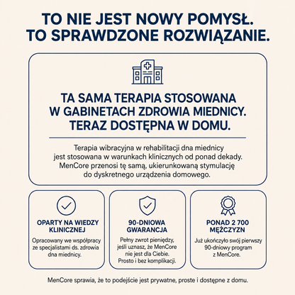 MenCore - Męskie urządzenie do wydajności i kontroli