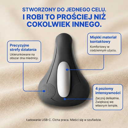 MenCore - Męskie urządzenie do wydajności i kontroli